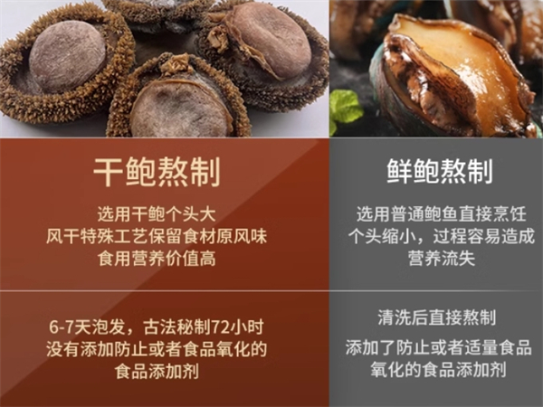 鲍鱼扣糯米，鲍鱼扣米饭怎么做