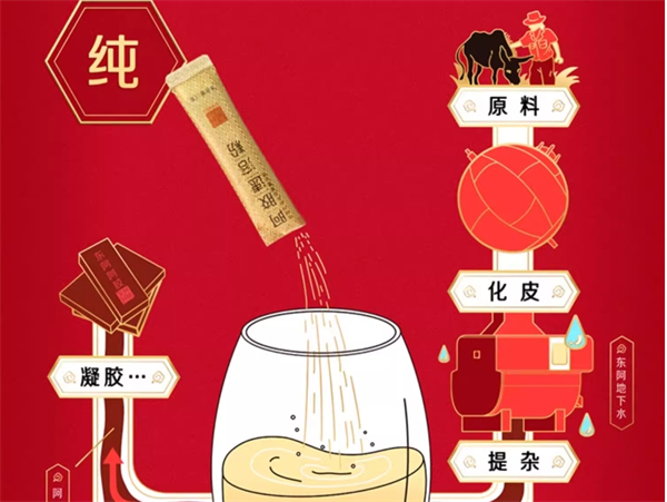 阿胶乌发配方 10款阿胶糕配方