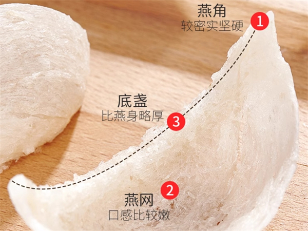 泰国燕窝冷藏 泰国燕窝冷藏还是冷冻